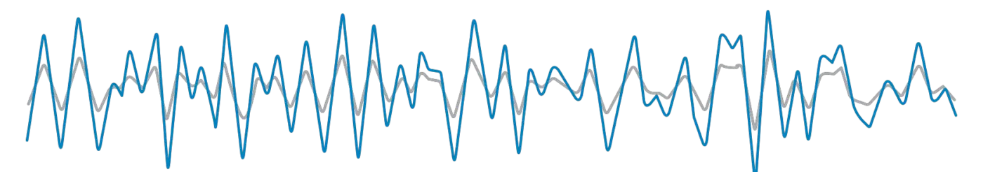 Brain Frequencies: A Guide to Gamma Waves - Omnipemf gamma waves,brainwaves 9