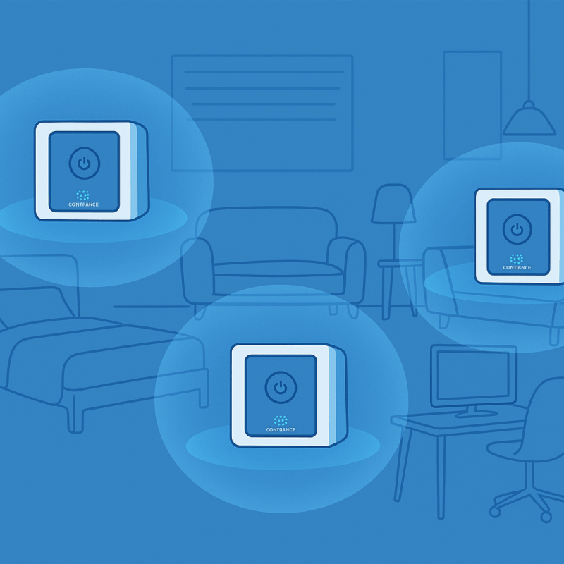 how to use neosurround